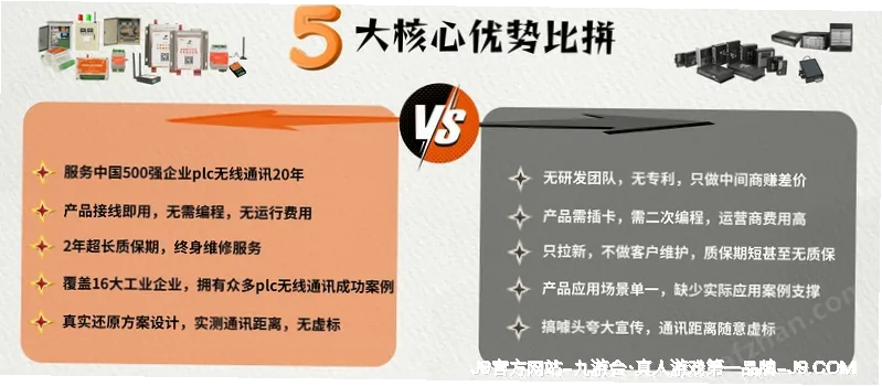 九游会我们的优势
